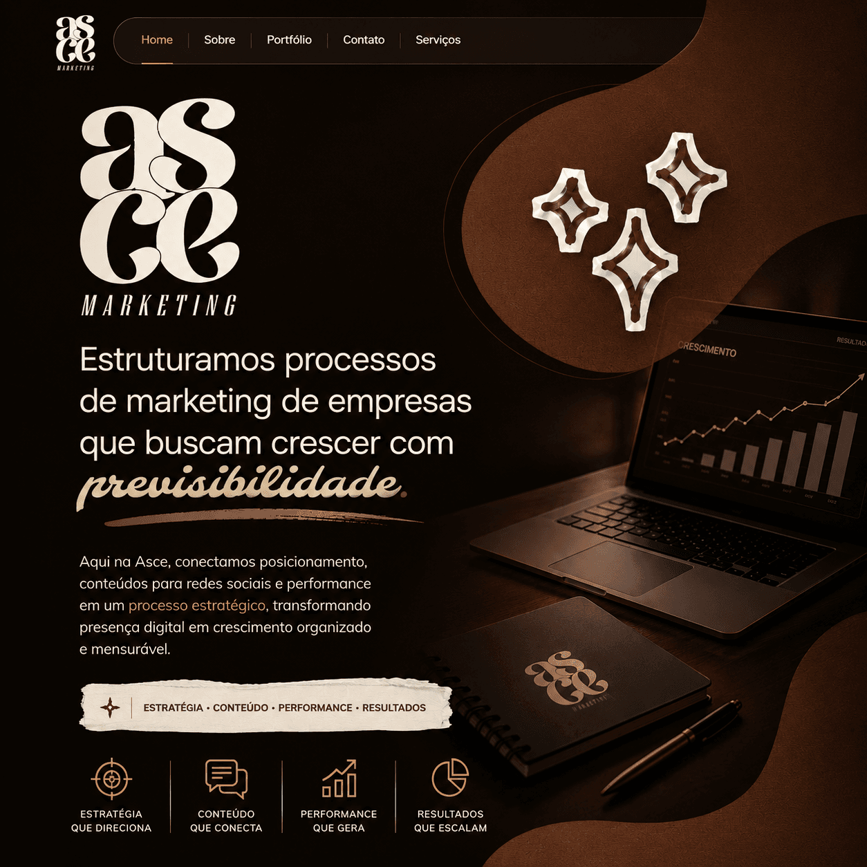 Capa do case Website ASCE